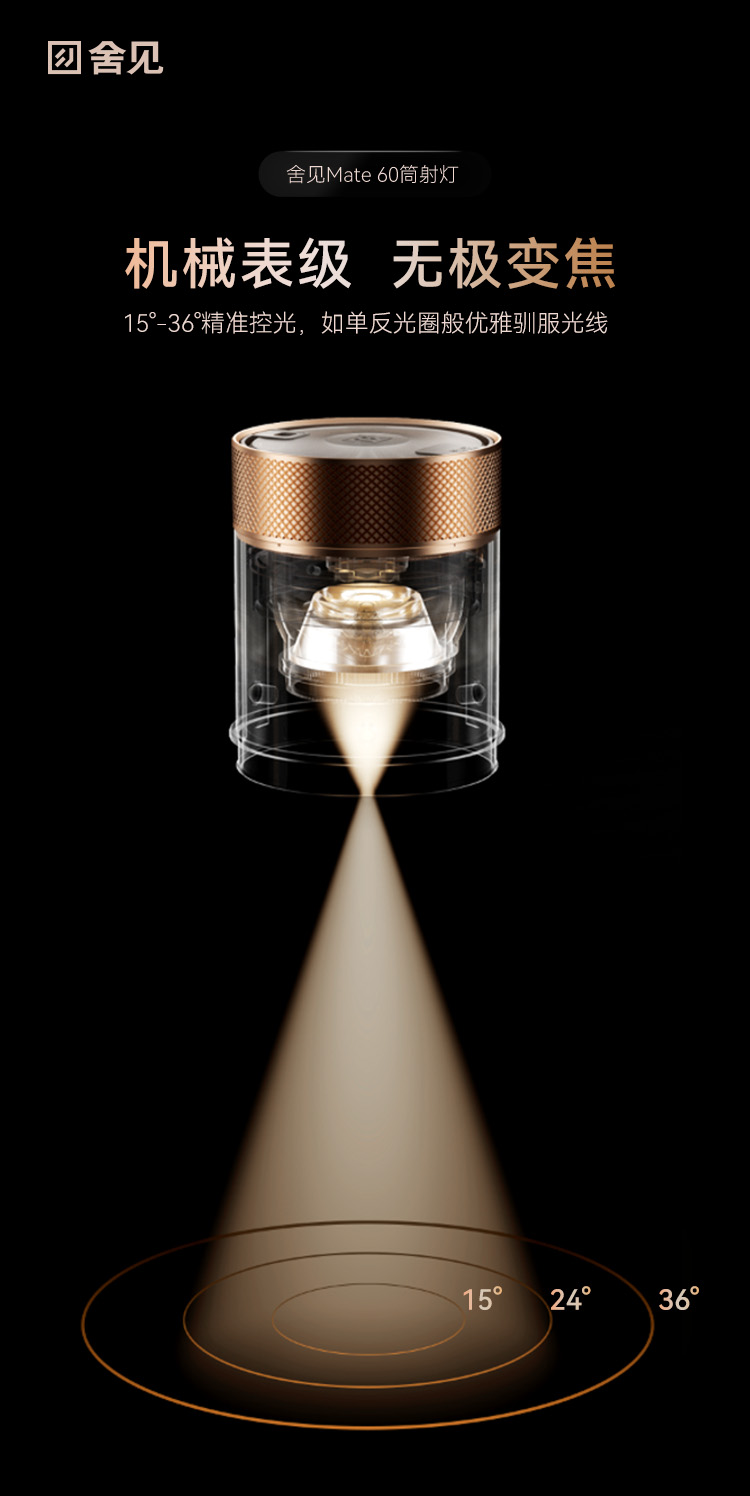 产品分卖点海报 (2).jpg